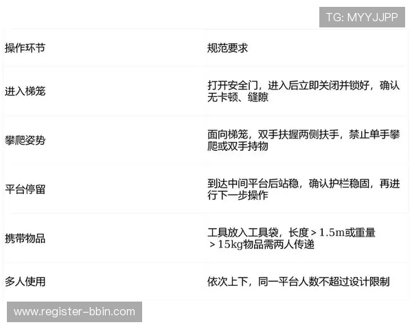 bbin直营平台哪个稳定性高安全保障最全面的优选方案