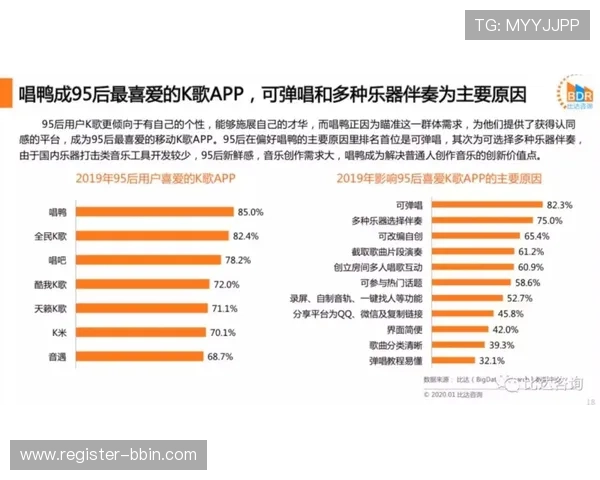 BBIN网站支付方式多样化确保用户资金快速安全到账