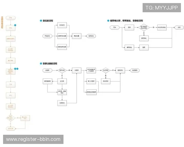 如何快速下载安装bbin糖果独立app，完整流程与注意事项解析
