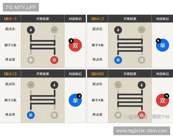 bbin游戏官方网站下载平台推荐,提供官方正版游戏下载资源与安全保障措施 bbin游戏官方网站下载平台推荐,提供官方正版游戏下载资源与安全保障措施