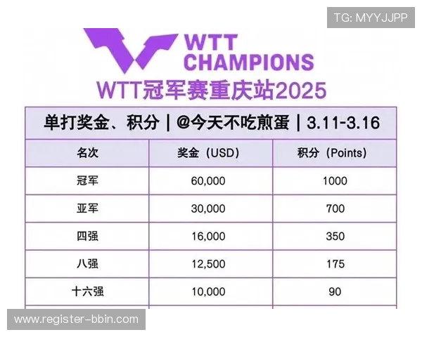 千赢体育赛事直播与投注技巧详解提升您的比赛观看体验和赢取奖金的可能性