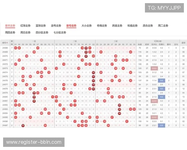 宝盈体彩中奖概率分析揭秘提升中奖几率的科学策略与实用技巧 宝盈体彩中奖概率分析揭秘提升中奖几率的科学策略与实用技巧