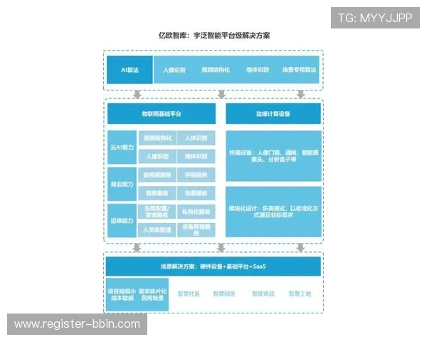 BBIN在线登录入口最新安全稳定版本推荐，确保玩家顺畅体验